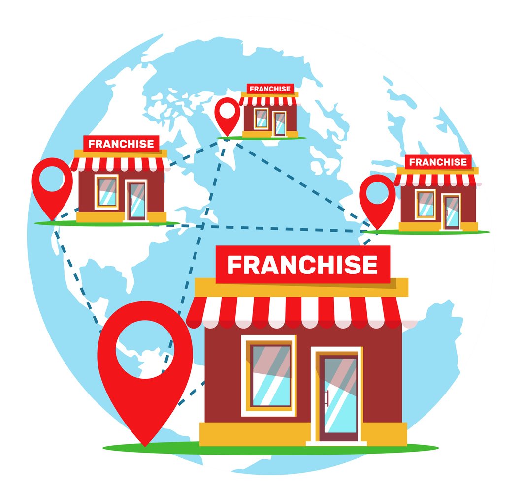 complex-planning-franchise why-multi-unit-franchisee-succession-planning-is-complex